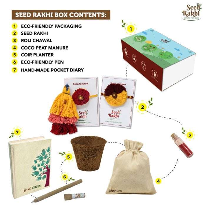 Saanjh & Sanyog Bhaiya Bhabhi Seed Rakhis Premium Hamper With Diary & Pen