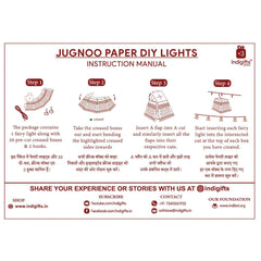 Diwali Hamper with Fairy Lights, Laxmi Ganesh Stand & Rangoli