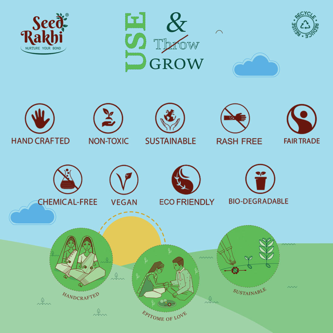 Gulaabi, Sarthi and Madhu Eco-friendly Seed Rakhi