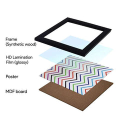 Ethnic Design Travel Printed Set of 2 Poster Frames