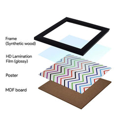 Warm Welcome Wall Poster Frame