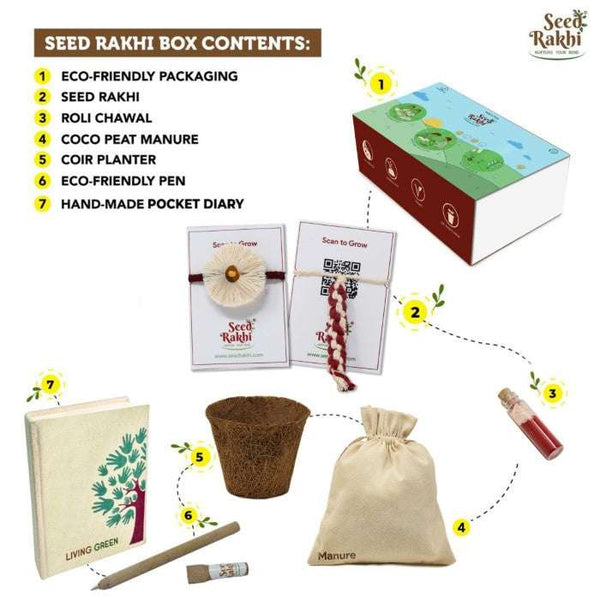Dhavala &amp; Stuti Bhabiya Bhabhi Seed Rakhis Premium Hamper With Diary &amp; Pen(Set Of 2)